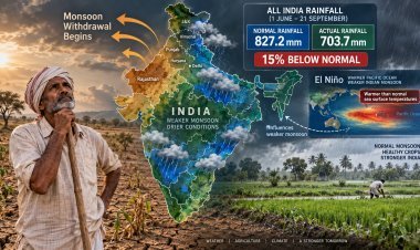 ભારતમાં છેલ્લા ૧૭ વર્ષમાં સૌથી નબળુ ચોમાસુ  સામાન્ય કરતા ૧પ ટકા ઓછો વરસાદ નોંધાયો