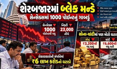 શેરબજારમાં બ્લેક મન્ડે : રોકાણકારોનાં રૂા.૬ લાખ કરોડ સ્વાહા