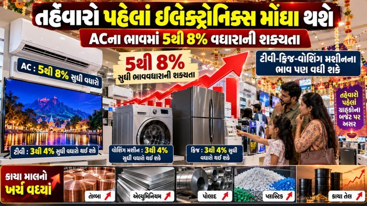 તહેવારોની સીઝન પહેલા એસી, ટીવી, વોશિંગ મશીનના ભાવમાં ૮ ટકાનો વધારો થશે